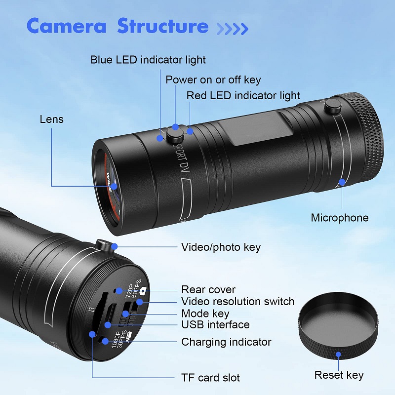 미니 스포츠 DV 액션 스포츠 카메라 손전등 헬멧 풀  - Runcam Camera 리뷰 및 가격