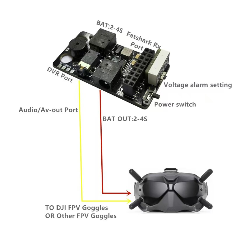 Fatshark DJI FPV V1 V2 용 경량 5V - Dji Goggles 리뷰 및 가격