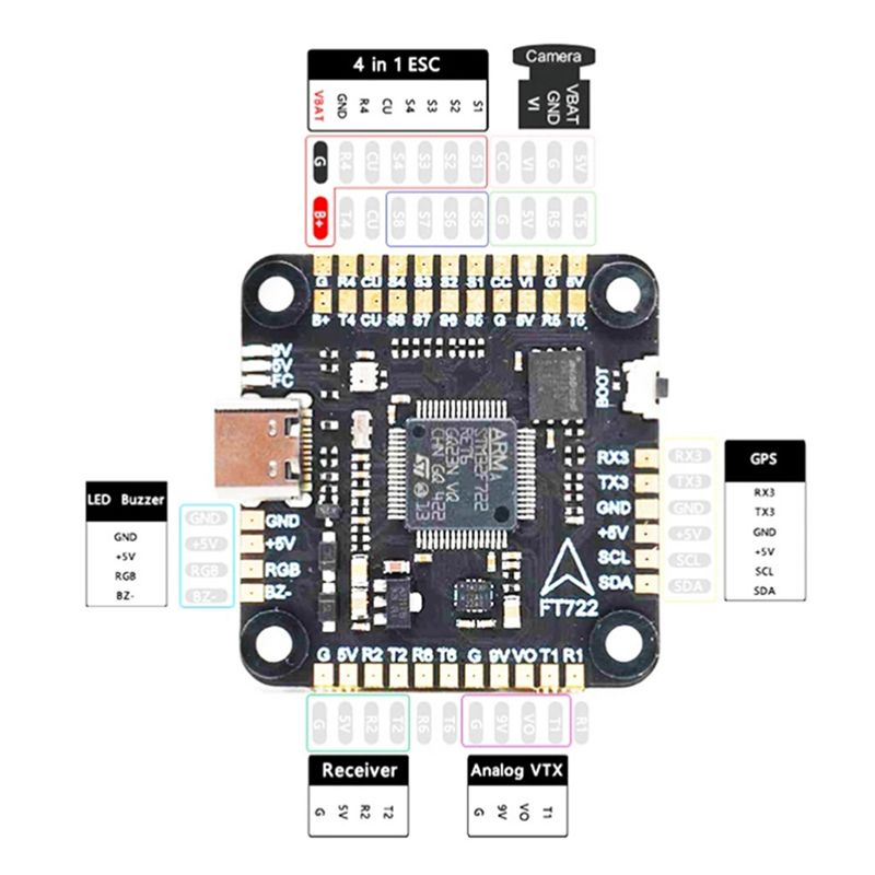 ABXE-F722 비행 컨트롤러 5V/10V 듀얼 BE - F722 Flight Controller 리뷰 및 가격